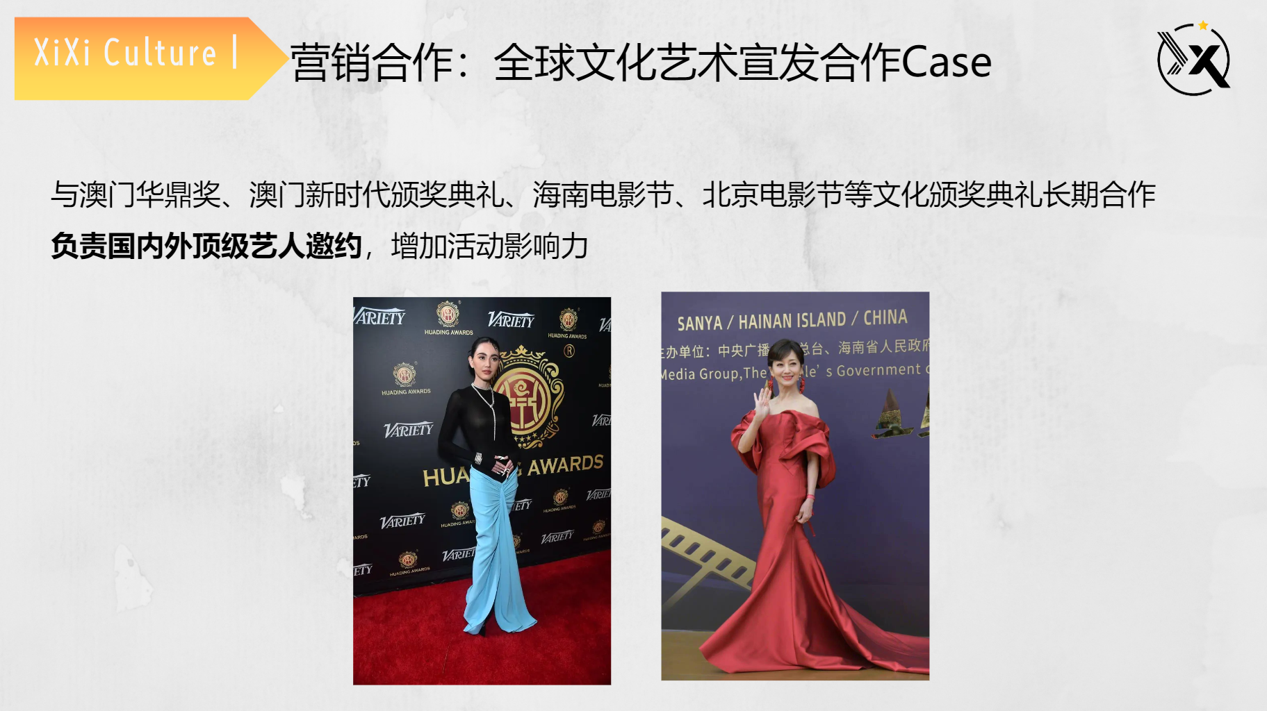 全球文化艺术宣发合作Case