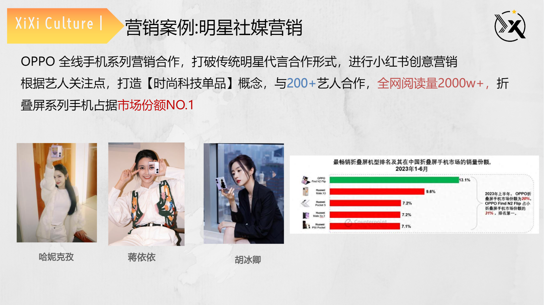 明星社媒营销