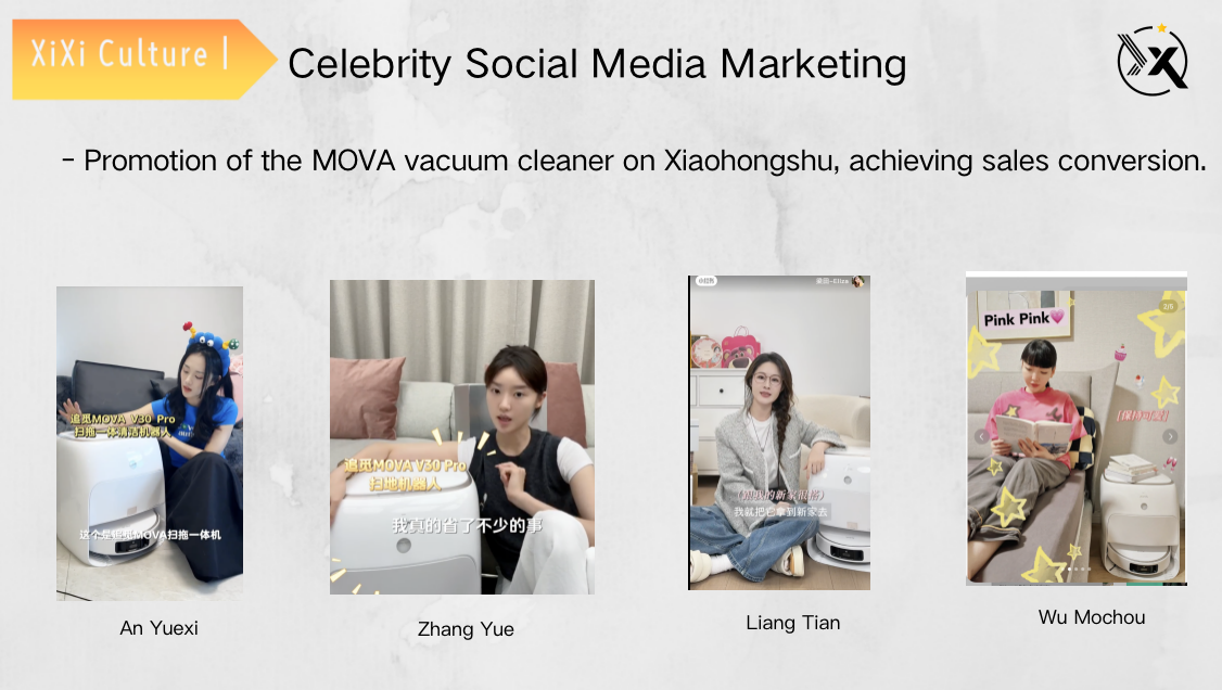 Social Media Marketing