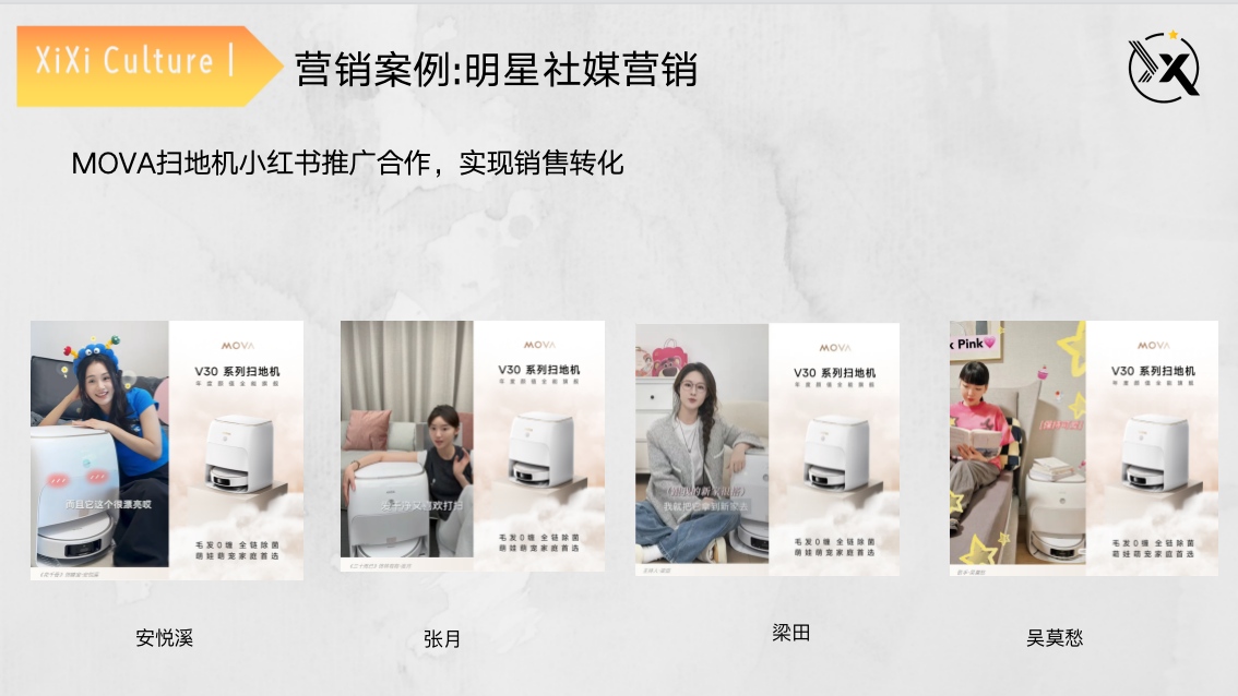 明星社媒营销